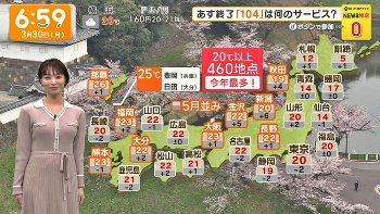 【最高】今井春花アナ、ブラ透けワンピおっぱいデッカ！膨らみのカタチが最高！