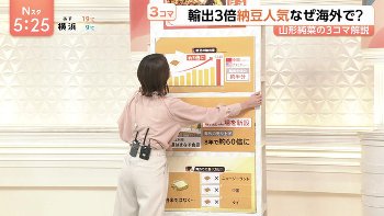 山形純菜アナ　うっすらと透ける、お尻アングル！！