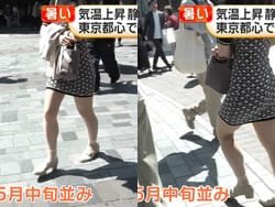 めざましTVでムチムチなミニスカボディコン女性のお尻を盗撮してしまう