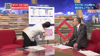 桑子真帆アナ　巨乳、横乳、お尻！！【GIF動画あり】