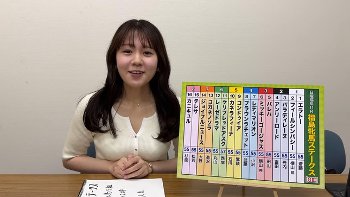 冨田有紀アナ　ニットで乗せ乳、ブラ透け！！【GIF動画あり】