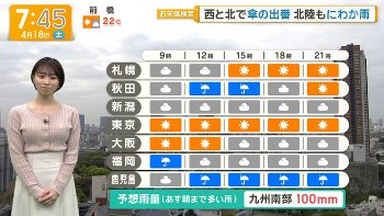 今井春花キャスター　ニットの巨乳、天気予報！！【GIF動画あり】