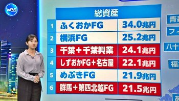 【最高】田中瞳アナ、シャツおっぱいデッカ！ブラジャー透けてますよ最高！