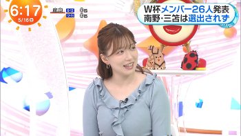 阿部華也子アナ　ムチムチ巨乳がくっきり！！