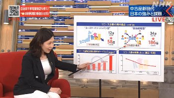 桑子真帆アナ　ジャケットの下の巨乳が揺れる！！【GIF動画あり】