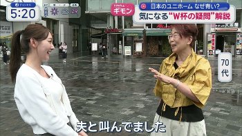 森山みなみアナ　横乳くっきり街頭インタビュー！！