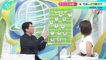 御手洗菜々アナ　ノースリーブの横乳くっきり！！