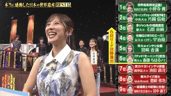 斎藤ちはるアナ　ノースリーブ！！