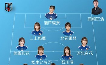 【画像】セッ〇スW杯・日本代表、発表されてしまうwwwwwwww