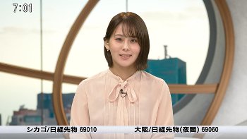 藤井由依アナ　白いブラ紐まで透ける！！