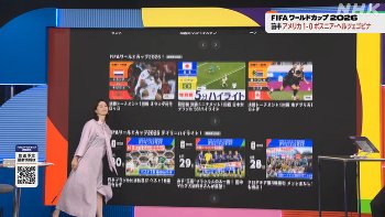 杉浦友紀アナ　W杯デイリーハイライト【GIF動画あり】