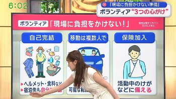 森山みなみアナ　ノースリーブ！！【GIF動画あり】