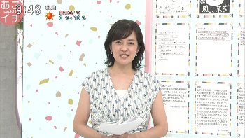鈴木奈穂子アナ　ノースリーブ！！