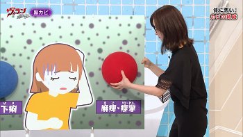 【画像】川口由梨香アナ　ヴィランの言い分【GIF動画あり】