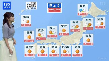 【画像】與猶茉穂キャスター　横乳くっきり天気予報！！